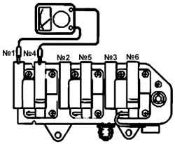 Измерение сопротивления вторичной обмотки катушки зажигания двигателей V6 2,7 л