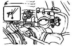 Установка щупа толщиной 0,65 мм между винтом регулировки частоты вращения коленчатого вала двигателя на холостом ходу и рычагом дроссельной заслонки