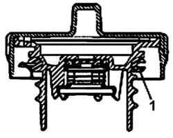 Расположение прокладки (1) крышки горловины топливного бака
